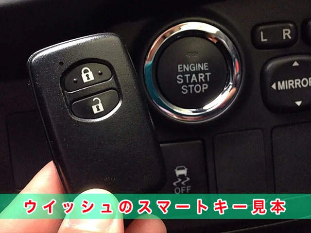 ウイッシュの鍵トラブルなら私達にお任せください | 鍵屋クラシトキー