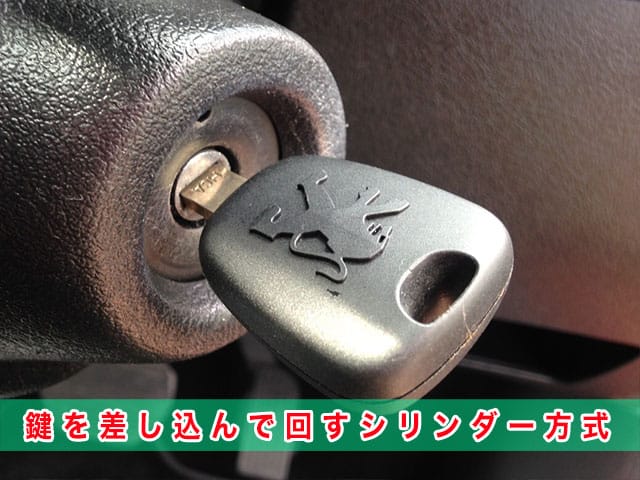プジョーのカギを差し込んで回すシリンダー方式見本
